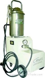Electric Grease Pump