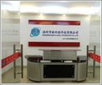 shenzhen new global technology co.ltd