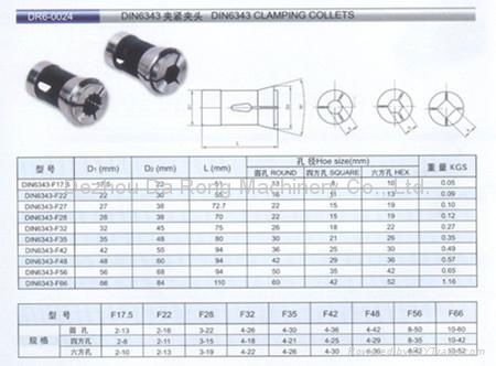 DIN6343 CLAMPING COLLET 5