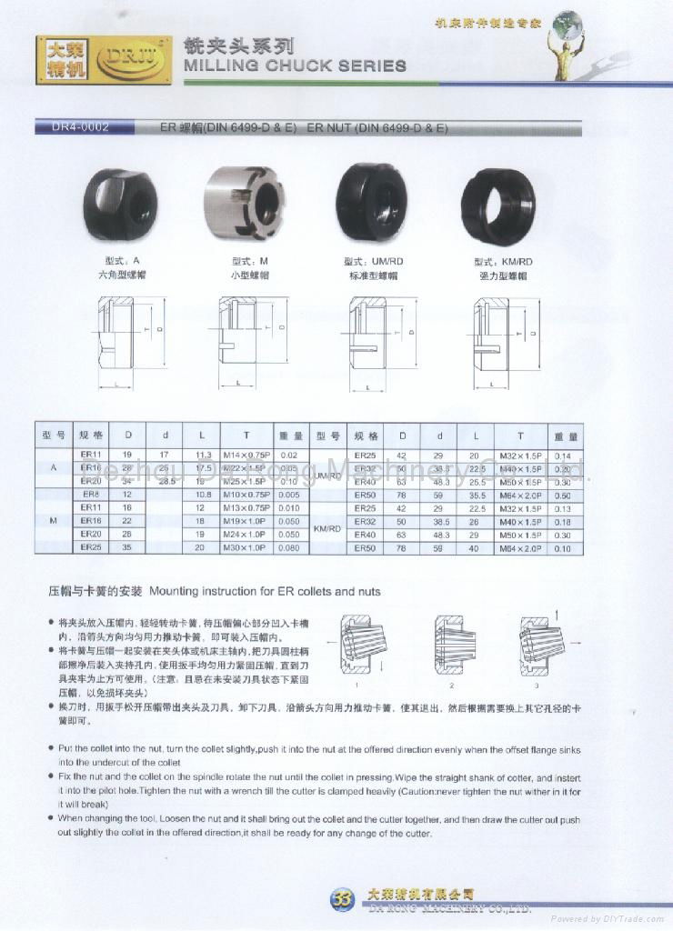 DIN6499-D&E ER NUT 4