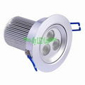 led downlight