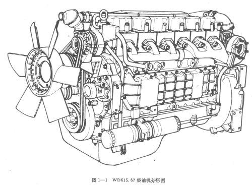 Spare Parts for Diesel Engine Generator