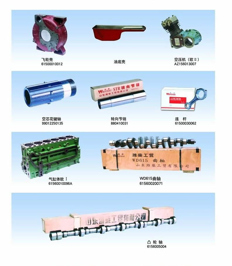 Spare Parts for Diesel Engine Generator 2