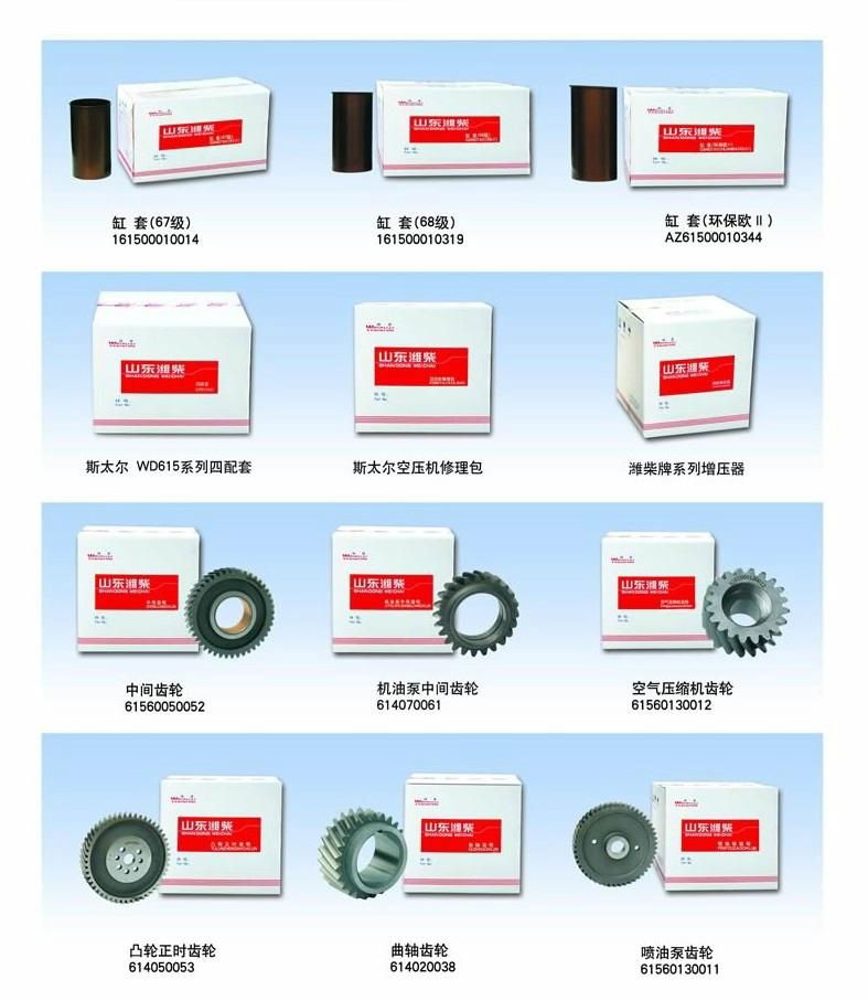 Spare Parts for Diesel Engine Generator 3