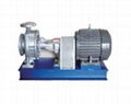 Hydraulic Pumps