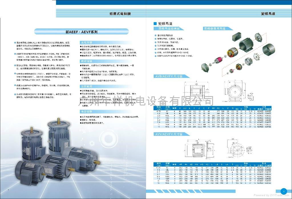 爱德利变频马达 2