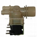 2ways Plastic Solenoid inlet valves with