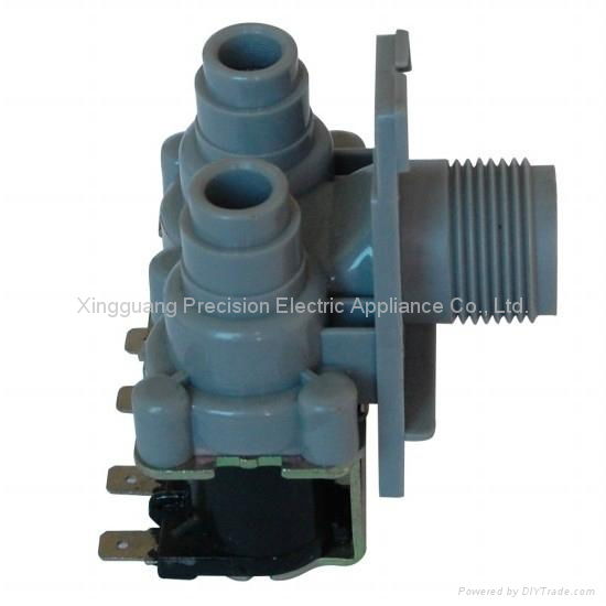 2ways Plastic Solenoid inlet valves with DC 24V to 220v  4