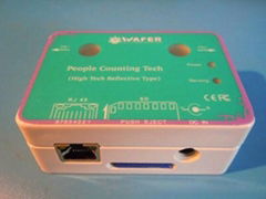 Reflective type people counting device WF-5002 