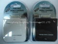 iPhone&iPod Portable Backup Battery Charger 1