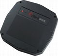 Mid Range EM-ID Reader 3