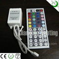 RGB LED Controller  2