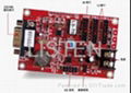 LED display Asynchronous controller LS-T0 with any partitioning software 1