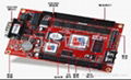 LED display graphics controller card