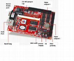 LED screen display controller card for Bank application LS-D