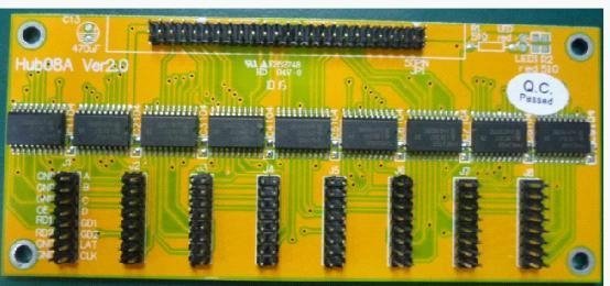 LED display controller cards LS-D from the leading manufacturer 2