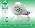 2.5w led ball bulb 