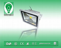 10w  led floodlight