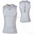 Women Sportswear