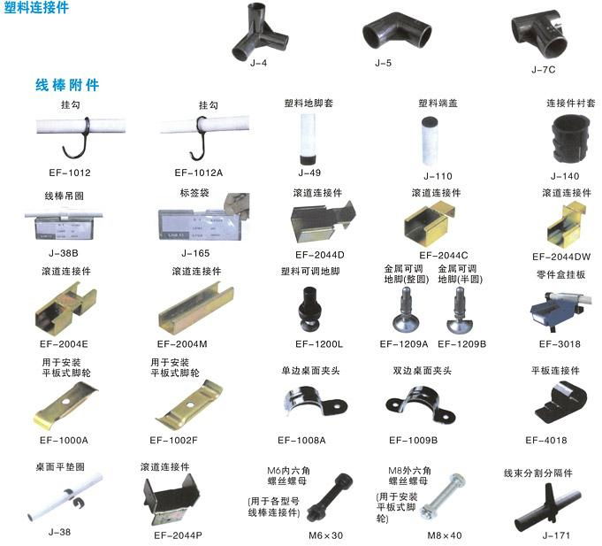 青島線棒鏈接件 2