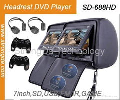 Car Headrest DVD Player 