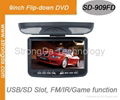 Flip-Down Car DVD Player