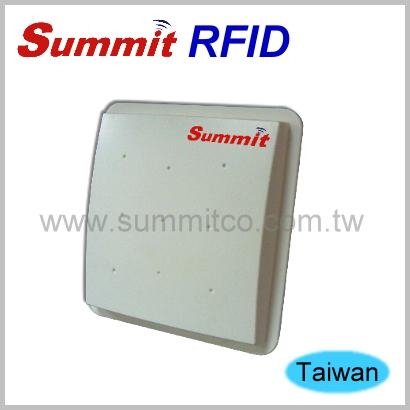RFID UHF Antenna, 6dBi, Circular