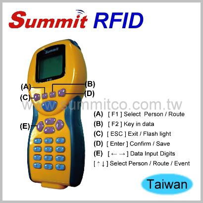 Durable RFID Guard Tour System 