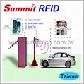 RFID technology build-in Parking Lot control system  1