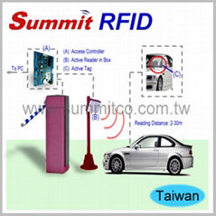 RFID technology build-in Parking Lot