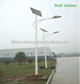 solar street lighting system 4