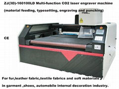 Laser cutting shoes fabrics equipment supplier