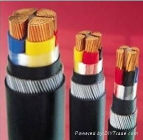 Fire-proof PVC Insulated Power Cables 5
