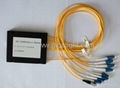 1x8 CWDM demux module 3