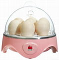 2012 CE approved mini egg incubator