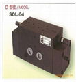 SOL-04 SOL-06磨床