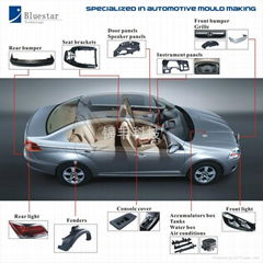 汽車模具