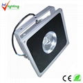 LED floodlight 5