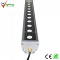 high power LED wall washer 2