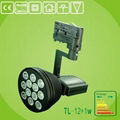 New and hot track light 4