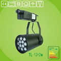 New and hot track light 5
