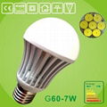 many light cup MCOB encapsulation technology 7W bulb