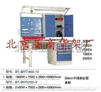 多功能工作台 2