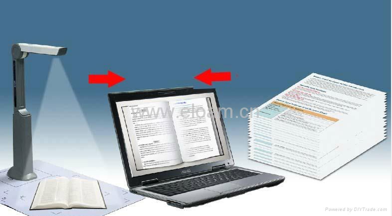 High-speed portable document scanner camera& visual presenter  2