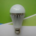 led bulb