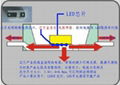 琉明斯高亮3014灯珠10-12LM 2