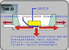 台湾琉明斯3014高亮灯珠