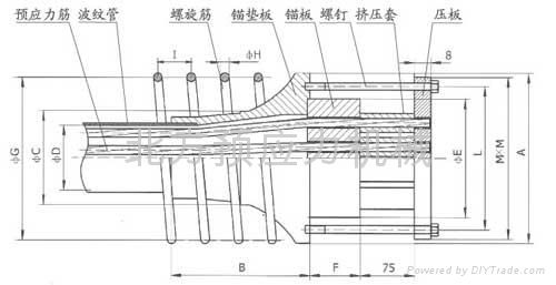 预应力锚具固定端圆P型锚具