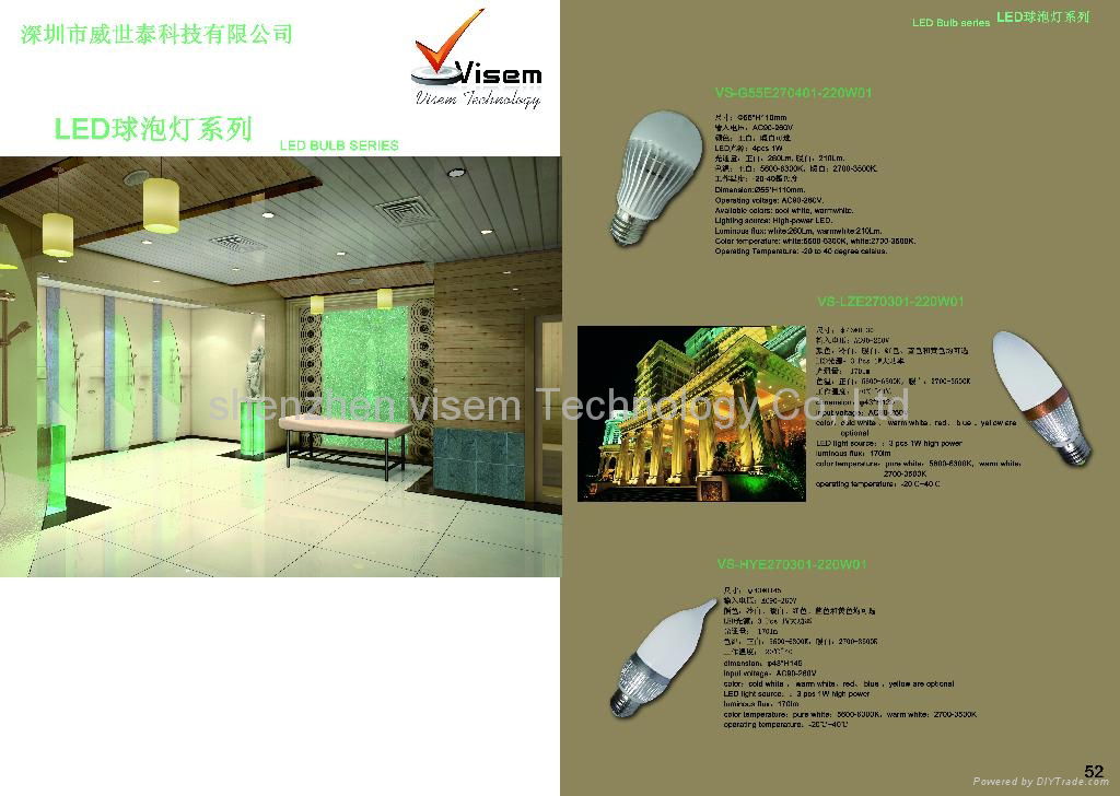 LED BULB SERIES 2