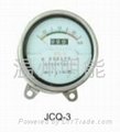 避雷器用放电计数器 JSC-1 JSY-2 